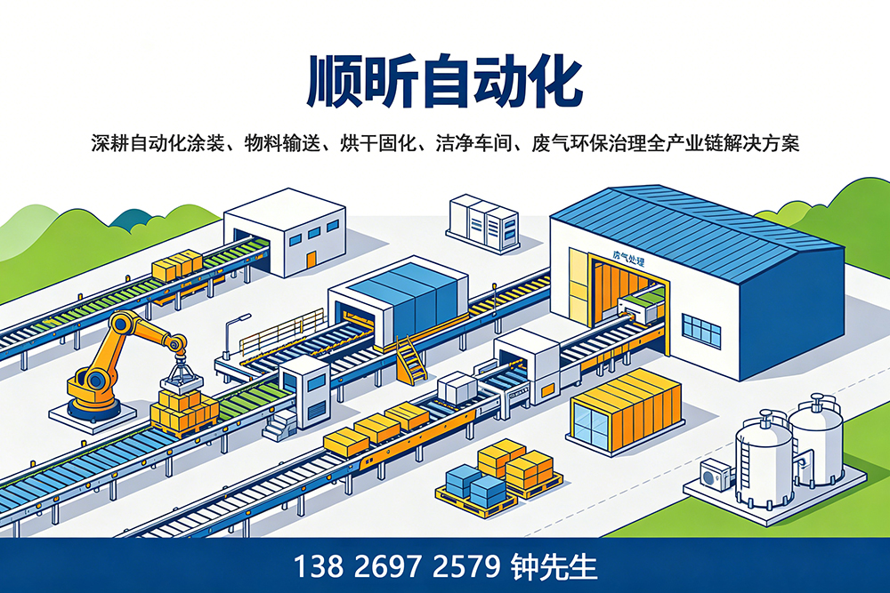顺昕自动化潮州线上分站